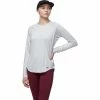 Outdoor Research Argon Long Sleeve Top Women's 1 Outdoor Research Argon Long Sleeve Top Women's -Outdoor Research Shop TIT 1